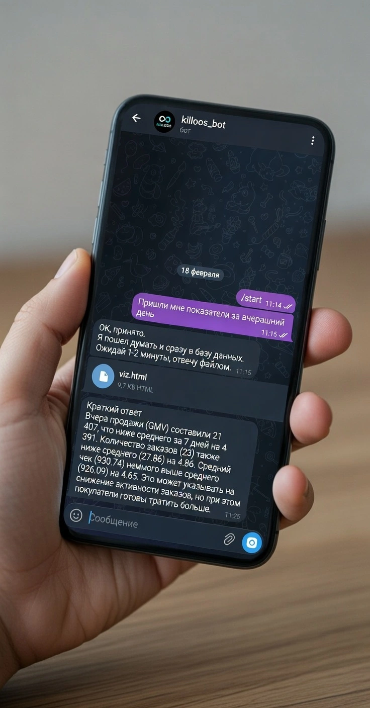 Дневной рапорт